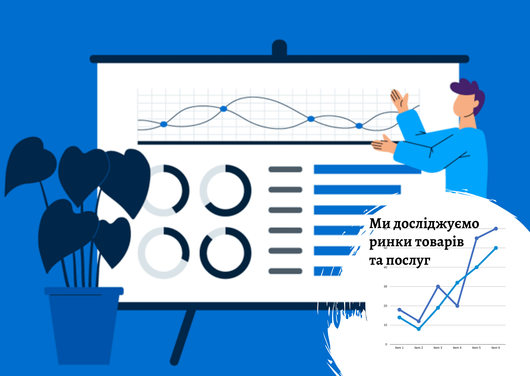 Market analysis, the price of which is affordable